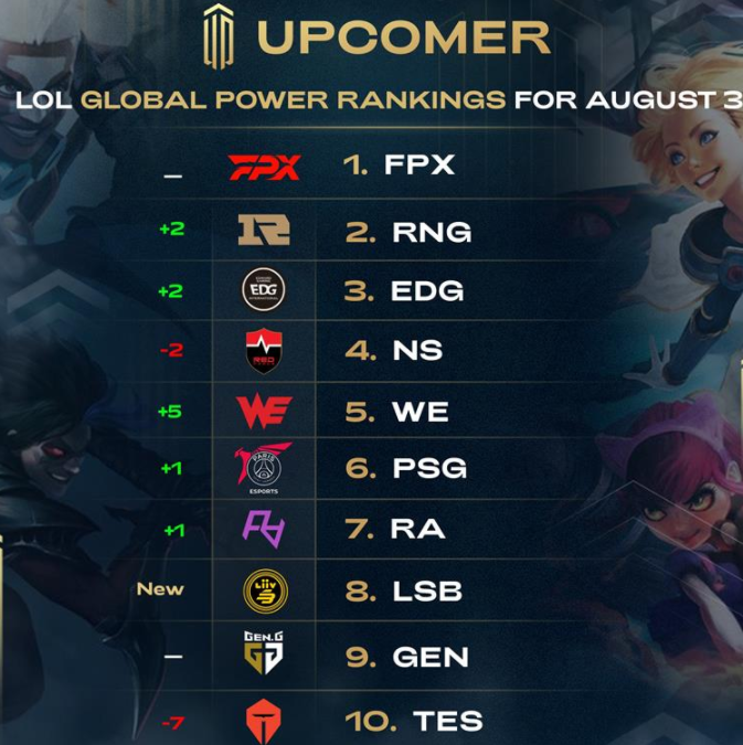 战术纪律 战术纪律