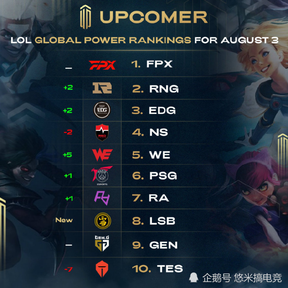 本场比赛他 本场比赛他