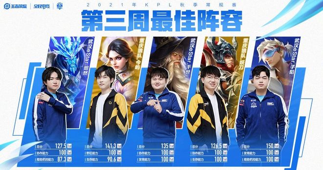 一个主题 一个主题