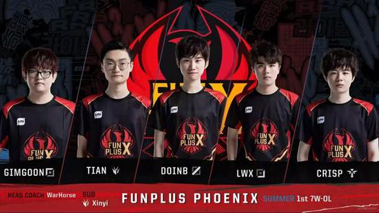 若忽略延迟 若忽略延迟