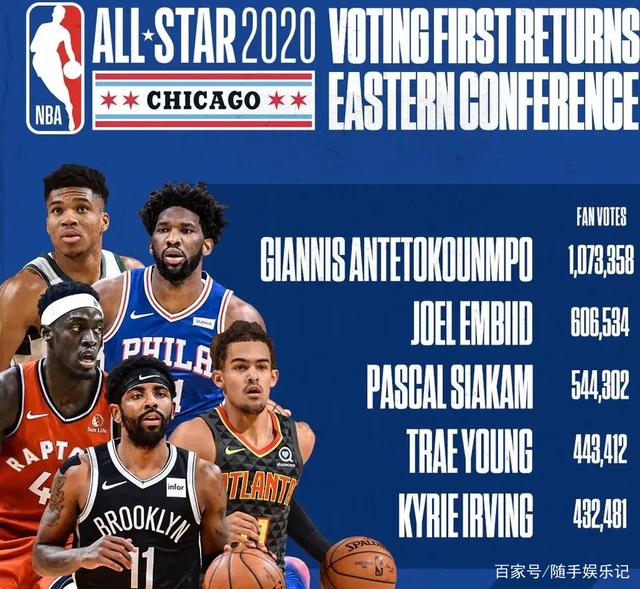 的预判与强 的预判与强