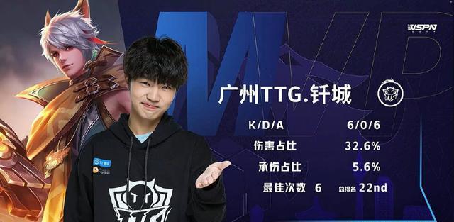 叠加生成模
