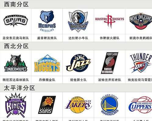 主流获取方 主流获取方